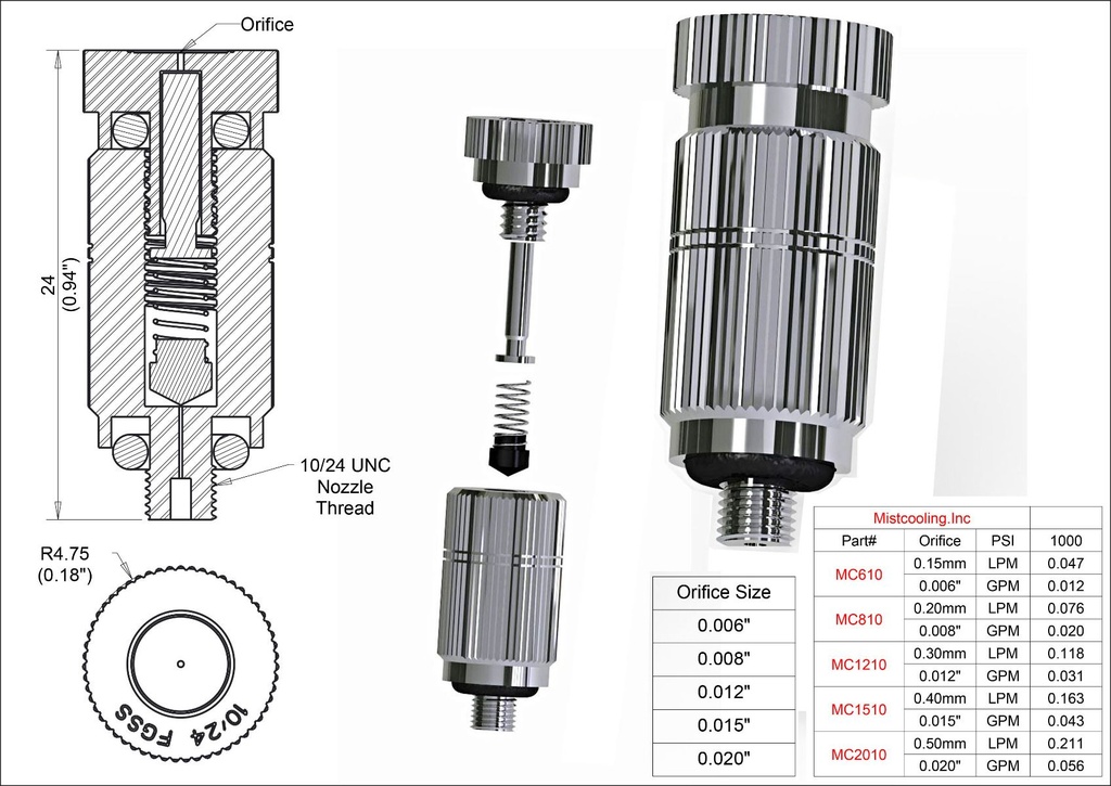 Stainless Steel Anti-drip Misting Nozzles 0.006 Inch - Lowest flow